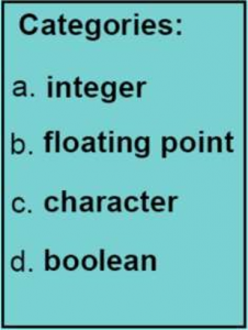 java-kieu-du-lieu-yeulaptrinh-pw